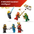 71866 LEGO Ninjago Ninjategelaste väljapanek, 15. aastapäev